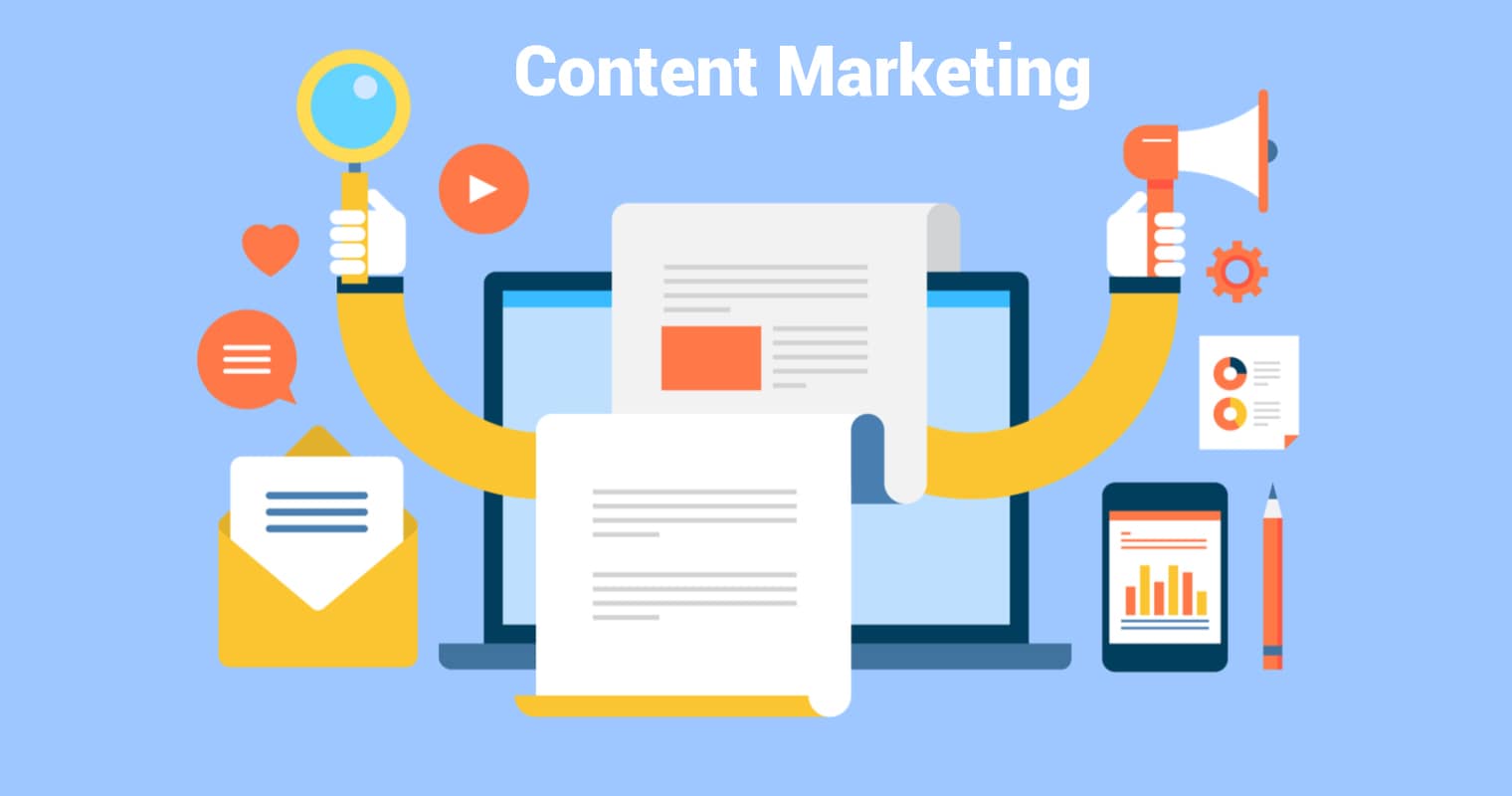 Importance of Content Marketing